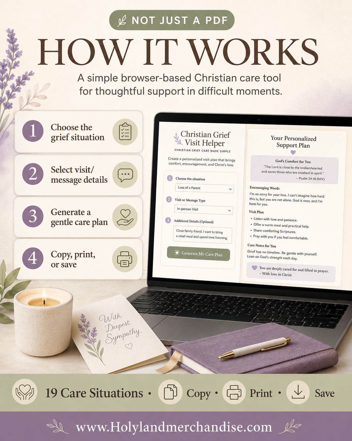 Christian Grief Visit Helper, What to Say Guide, Bereavement Support Tool, Sympathy Message Prayer, HTML Care Planner - Image 3